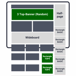 Top-Banner Wideboard oder Retangle