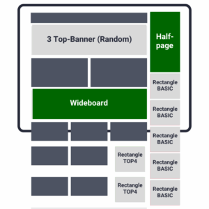 Mittel-Banner Wideboard oder Halfpage Wideboard